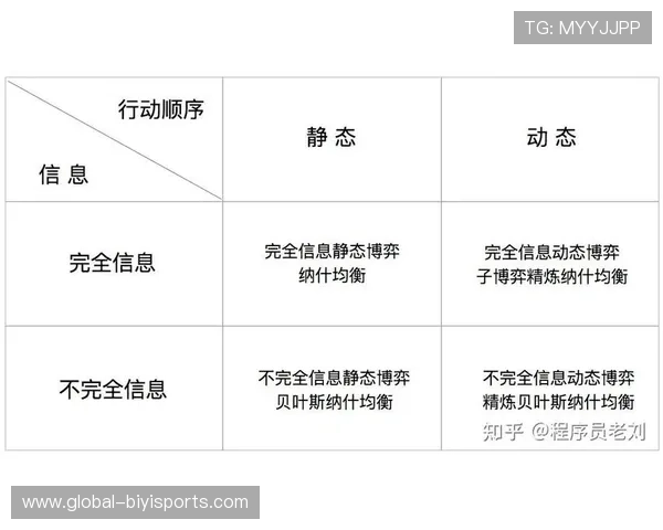 终场前的算法博弈与热血逆袭解码全球体育赛事胜负暗线新趋势